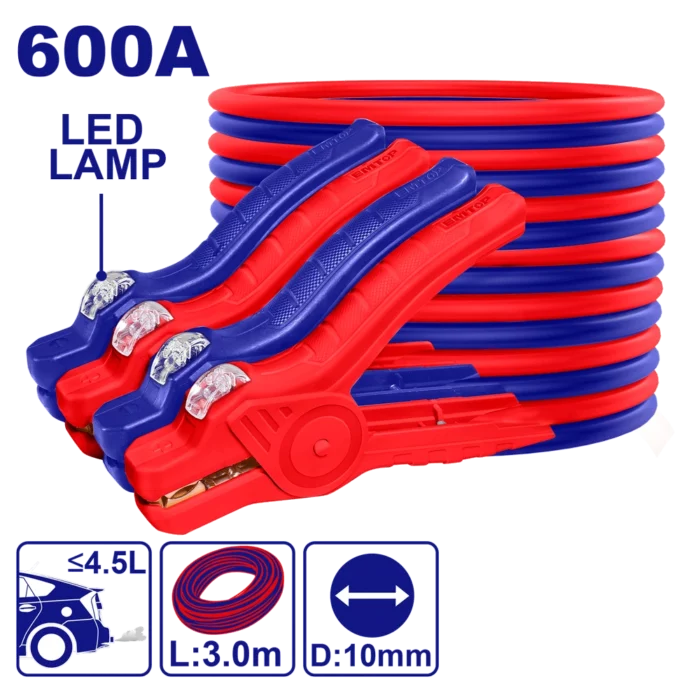 EBCEL0601