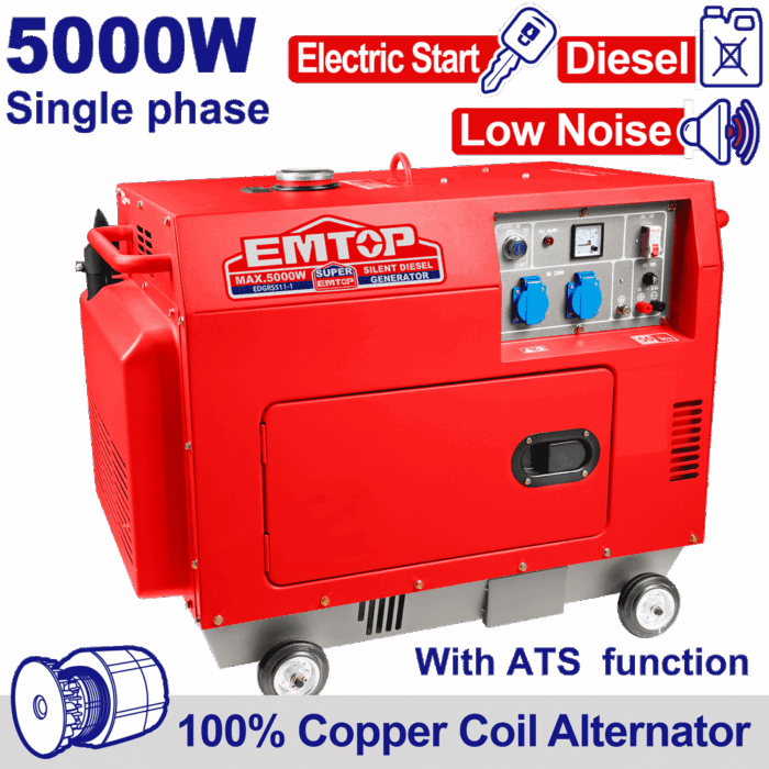 GROUPE SILENCIEUX 5KVA DIESEL 220 ATS