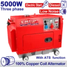 GROUPE SILENCIEUX 5KVA