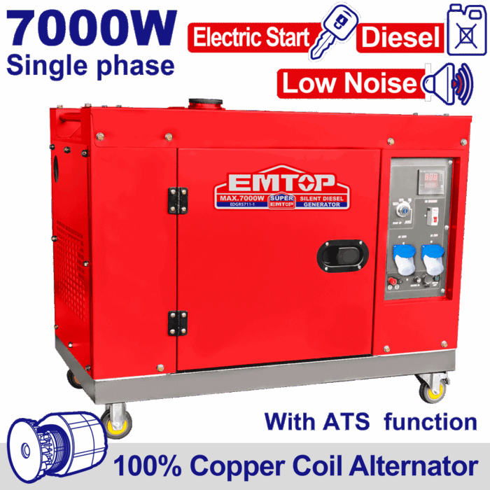 GROUPE SILENCIEUX 7KVA DIEESEL 220 ATS