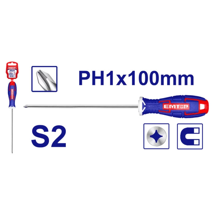 ESDRPH1402
