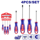 ESST0402