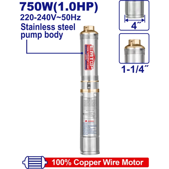 EWPPD07501