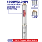EWPPD15001