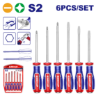 EGTST0601