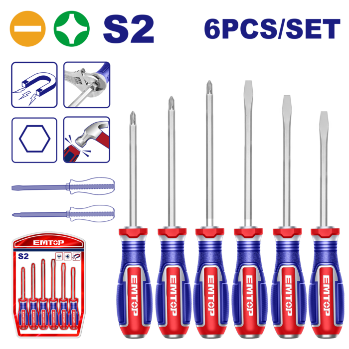 EGTST0601