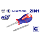 ESDRH0201